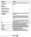 Fig. 18 - METHOD AND SYSTEM FOR COLLECTING USER UPDATE REQUESTS REGARDING GEOGRAPHIC DATA TO SUPPORT AUTOMATED ANALYSIS, PROCESSING AND GEOGRAPHIC DATA UPDATES