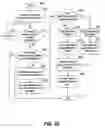 Fig. 23 - METHOD AND SYSTEM FOR COLLECTING USER UPDATE REQUESTS REGARDING GEOGRAPHIC DATA TO SUPPORT AUTOMATED ANALYSIS, PROCESSING AND GEOGRAPHIC DATA UPDATES