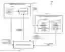Fig. 01 - Context-based community-driven suggestions for media annotation