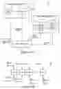 Fig. 02 - Context-based community-driven suggestions for media annotation