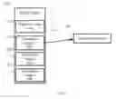 Fig. 07 - Providing additional information related to earmarks