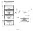 Fig. 08 - Providing additional information related to earmarks