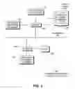 Fig. 02 - Scanning of backup data for malicious software