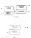 Fig. 04 - Techniques for versioning files