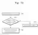 Fig. 04 - Systems and methods for managing data storage
