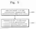 Fig. 07 - Systems and methods for managing data storage