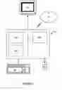 Fig. 08 - Method and system for minor garbage collection