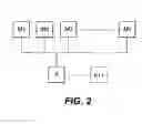 Fig. 03 - Multiple computer system with enhanced memory clean up