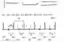 Fig. 01 - Method for processing sensor data