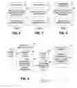 Fig. 04 - Subscription-based management and distribution of member-specific state data in a distributed computing system