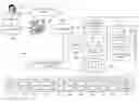 Fig. 01 - Systems, methods, and computer-readable media for providing information regarding communication systems