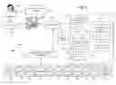 Fig. 02 - Systems, methods, and computer-readable media for providing information regarding communication systems