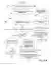 Fig. 20 - Systems, methods, and computer-readable media for providing information regarding communication systems