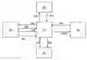 Fig. 01 - Method For Intercepting Http Redirection Requests, System And Server Device For Carrying Out Said Method