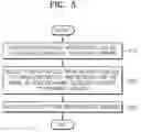 Fig. 06 - DATA RECEPTION APPARATUS OF CONSUMER ELECTRONICS DEVICE, METHOD THEREOF, DATA REPRODUCTION METHOD, AND CONSUMER ELECTRONICS DEVICE