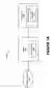 Fig. 02 - Method and System for Transforming and Delivering Video File Content for Mobile Devices