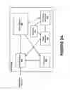 Fig. 05 - Method and System for Transforming and Delivering Video File Content for Mobile Devices