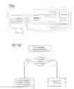 Fig. 02 - Method and system for local Peer-to-Peer traffic