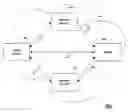 Fig. 01 - Method, system and article for dynamic real-time stream aggregation in a network
