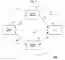 Fig. 02 - Method, system and article for dynamic real-time stream aggregation in a network