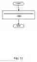 Fig. 12 - METHODS OF COLLABORATING WITHIN A SHARED ELECTRONIC CALENDAR