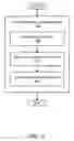 Fig. 14 - METHODS OF COLLABORATING WITHIN A SHARED ELECTRONIC CALENDAR