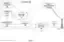 Fig. 02 - Schedulable e-mail filters