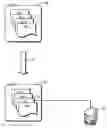 Fig. 01 - Management of broadcast-distributed data entities