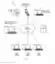 Fig. 02 - Method and apparatus for transforming user requests and responses based on a persona