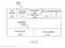 Fig. 03 - Method and apparatus for transforming user requests and responses based on a persona