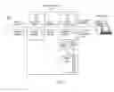 Fig. 06 - Method and apparatus for transforming user requests and responses based on a persona