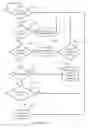 Fig. 05 - System And Methods For Sending An Image From A Communication Device