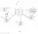Fig. 02 - System and method for providing an importance filter for electronic mail messages