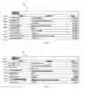 Fig. 03 - System and method for providing an importance filter for electronic mail messages