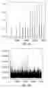 Fig. 05 - Method, apparatus and system for processing a series of service messages