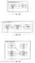 Fig. 03 - Resource reservation protocol over unreliable packet transport