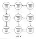 Fig. 05 - Resource reservation protocol over unreliable packet transport