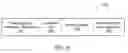 Fig. 06 - Resource reservation protocol over unreliable packet transport
