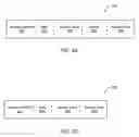Fig. 10 - Resource reservation protocol over unreliable packet transport