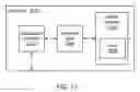 Fig. 13 - Resource reservation protocol over unreliable packet transport