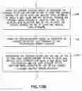 Fig. 12 - Methods and apparatus for interactive specification of context-sensitive service level agreements; for provisioning of resources required during service delivery events regulated by service level agreements; and for monitoring compliance with service level agreements during service delivery events