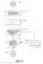 Fig. 19 - Methods and apparatus for interactive specification of context-sensitive service level agreements; for provisioning of resources required during service delivery events regulated by service level agreements; and for monitoring compliance with service level agreements during service delivery events