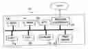 Fig. 01 - Electronic apparatus and system capable of assigning appropriate address