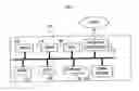 Fig. 02 - Electronic apparatus and system capable of assigning appropriate address