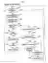 Fig. 03 - Electronic apparatus and system capable of assigning appropriate address