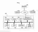 Fig. 06 - Electronic apparatus and system capable of assigning appropriate address