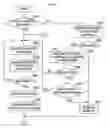 Fig. 07 - Electronic apparatus and system capable of assigning appropriate address