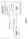 Fig. 06 - Dynamical Reconfiguration of Distributed Composite State Machines