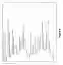 Fig. 10 - Dynamical Reconfiguration of Distributed Composite State Machines