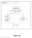 Fig. 15 - Dynamical Reconfiguration of Distributed Composite State Machines
